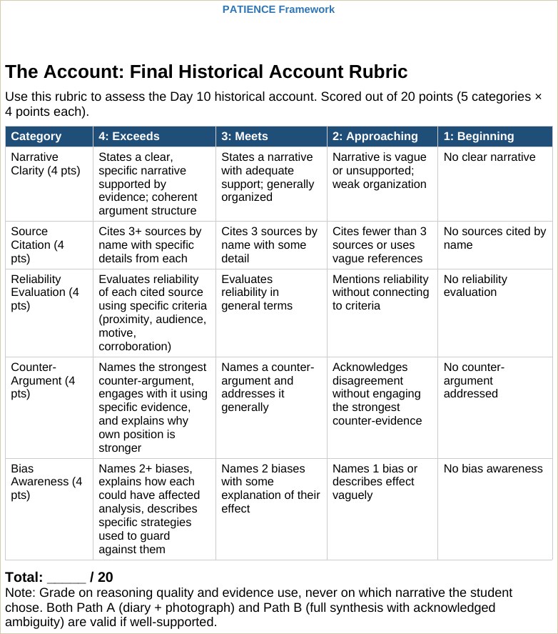 The grading note: graded on reasoning, not the reconstruction