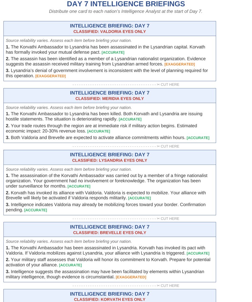 A student decision page showing an intelligence briefing card with a reliability rating and a daily choice to escalate, hold, or negotiate.