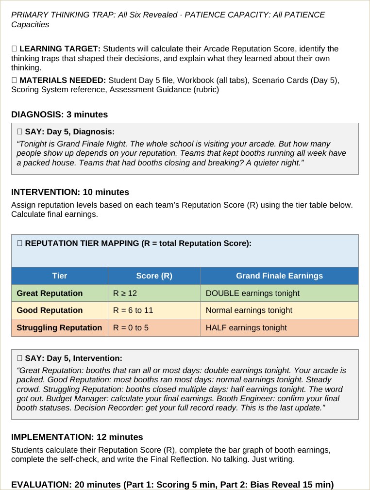 The grading note: graded on reasoning, not the score