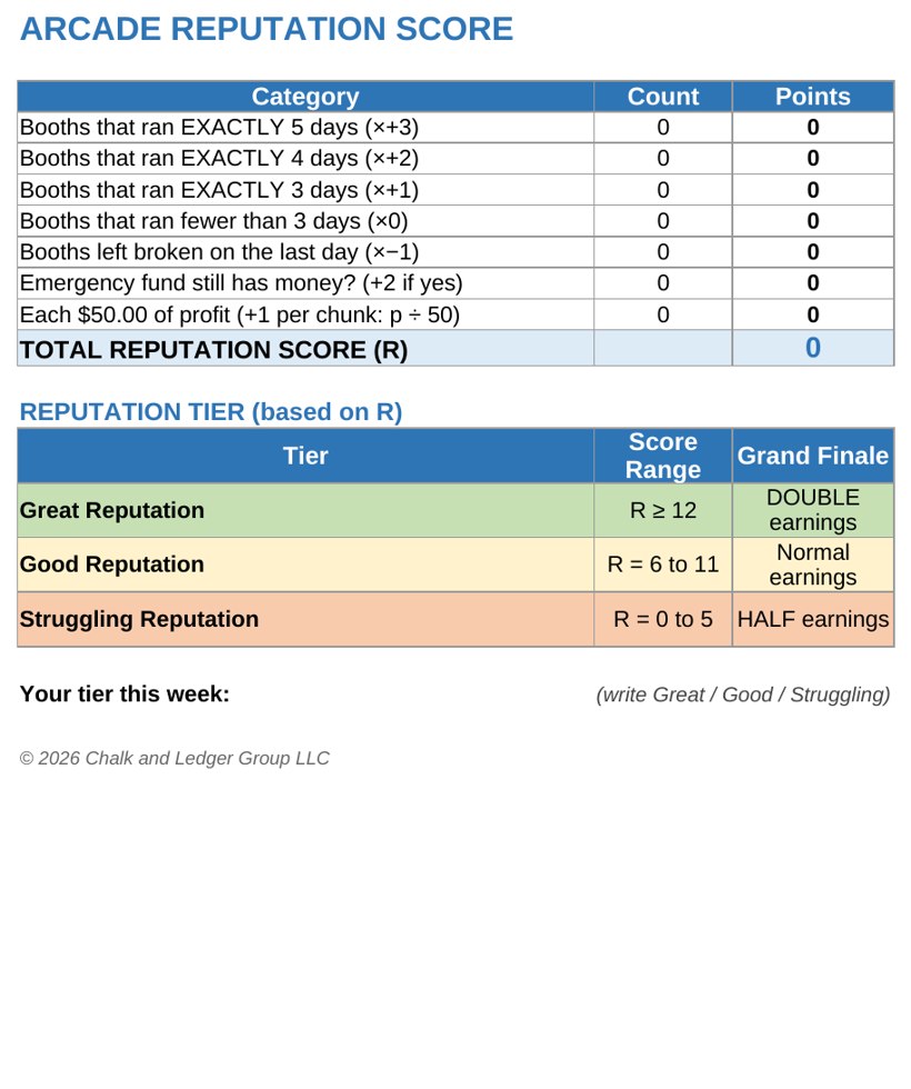 The student workbook tracking budget and tickets
