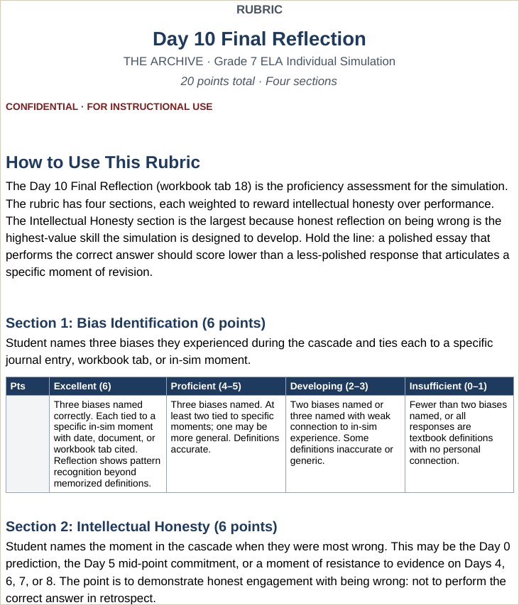 The grading note: graded on reasoning, not the recommendation