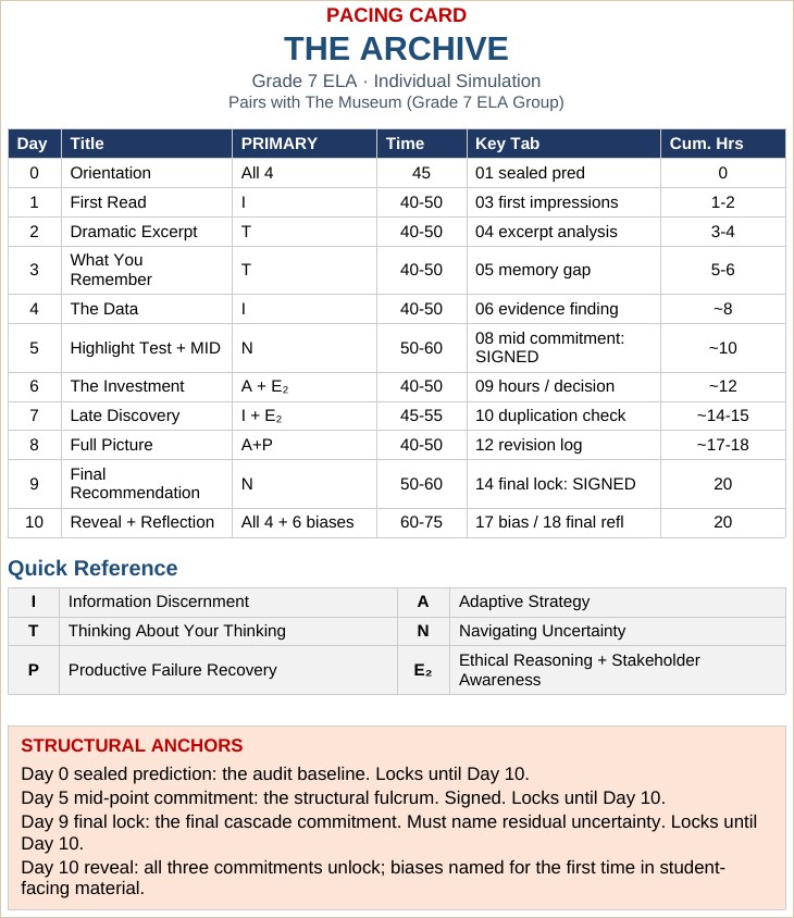 The teacher guide daily playbook
