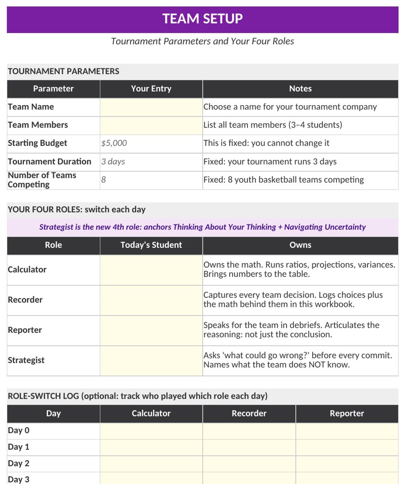 The student workbook tracking revenue, costs, and profit