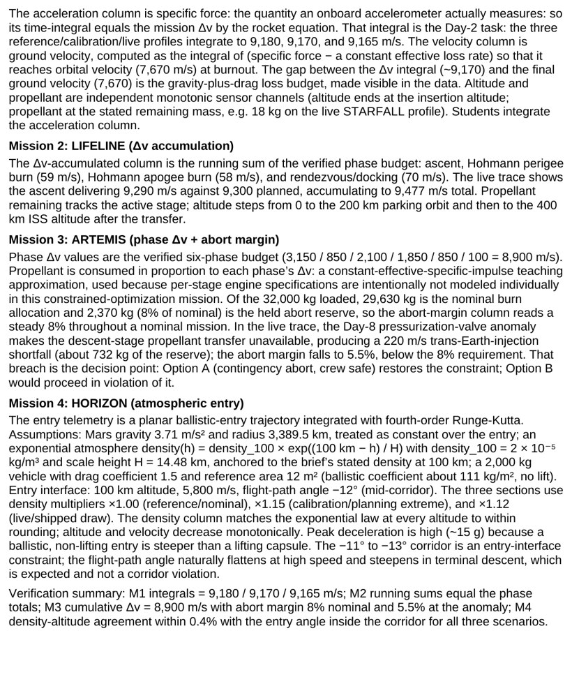 A teacher guide playbook page with a minute-by-minute schedule, coaching notes, and a canonical answer key.
