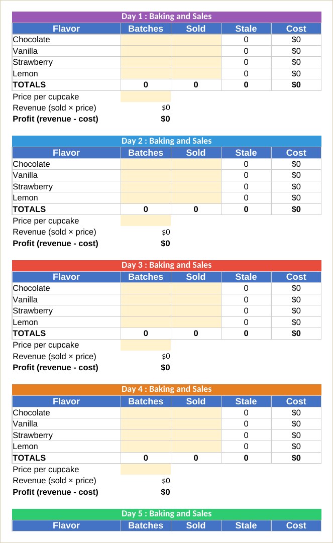 The student workbook computing cost, revenue, and profit