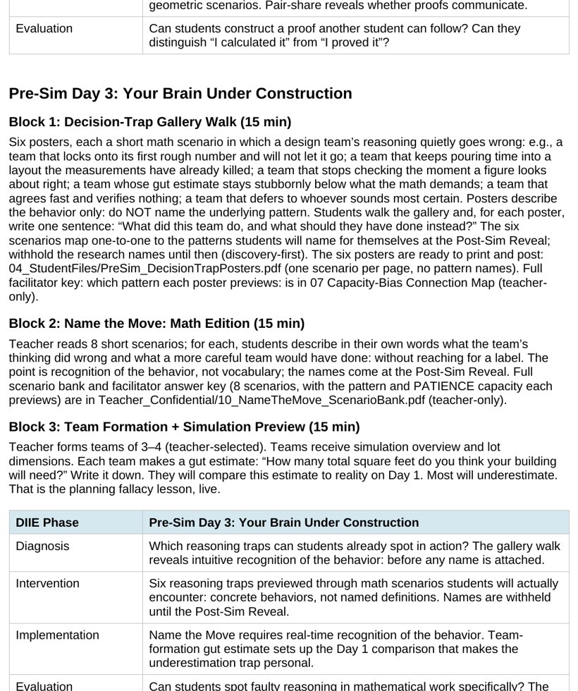 The teacher guide showing the 45-minute daily block structure and the confidential capacity-bias connection map.