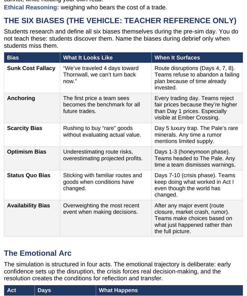 The teacher guide showing a scripted daily playbook with Diagnosis, Intervention, Implementation, and Evaluation steps.