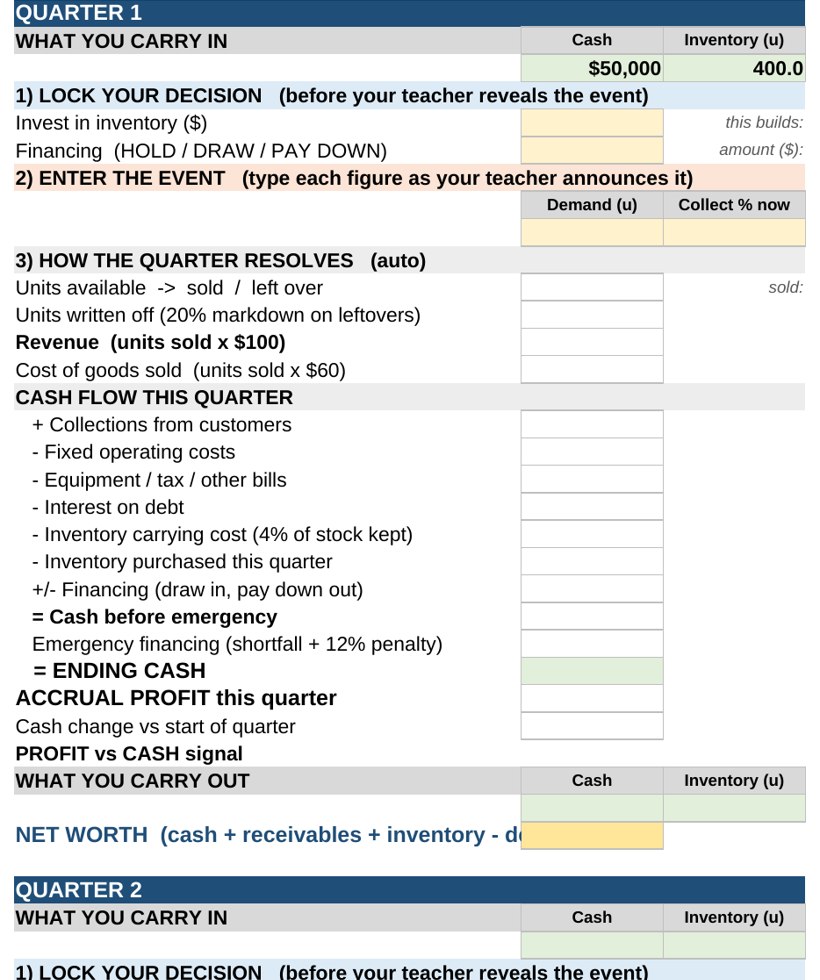 A student quarter decision page showing the blue DECISION band with Invest Amount and Financing Posture options.