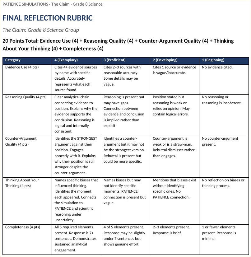 The grading note: graded on reasoning, not the recommendation