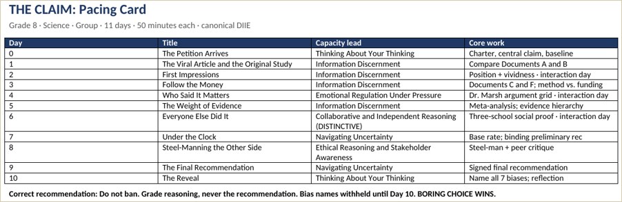 The teacher guide daily playbook