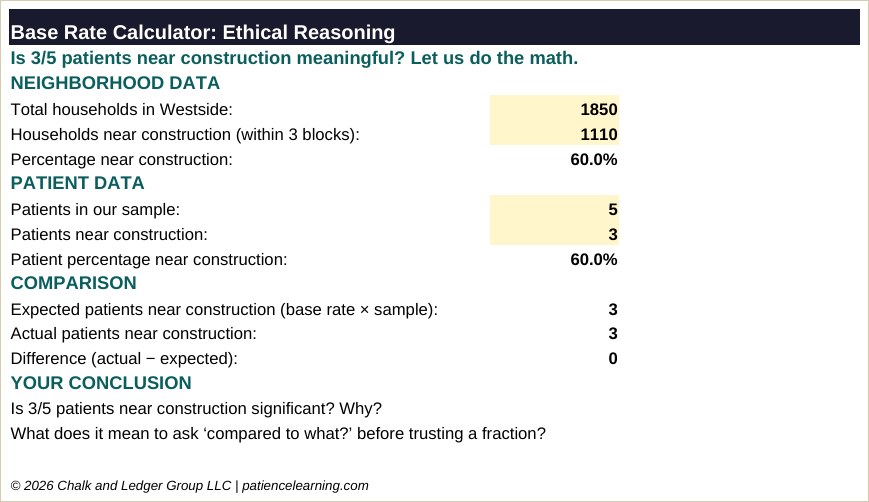 The student workbook holding the patient and environmental data