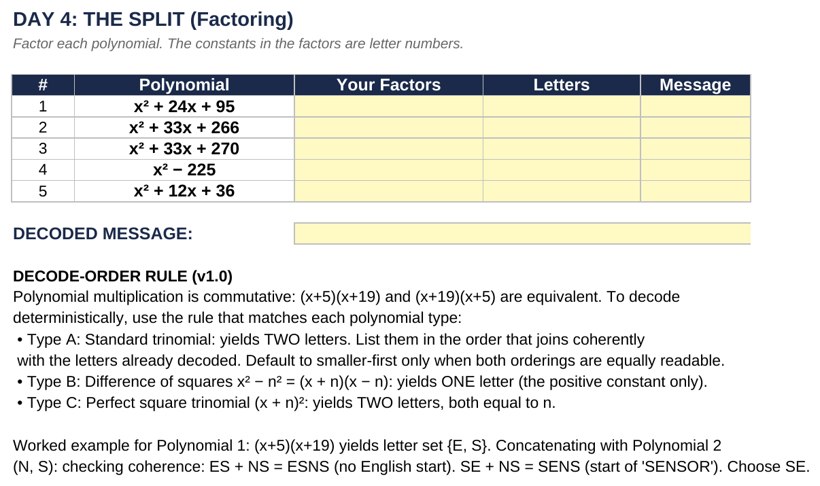 The student workbook in a spreadsheet, with encoded values pre-loaded into cells and space for the student to enter their decryption work.