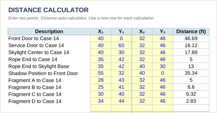 The tech-enabled distance calculator workbook