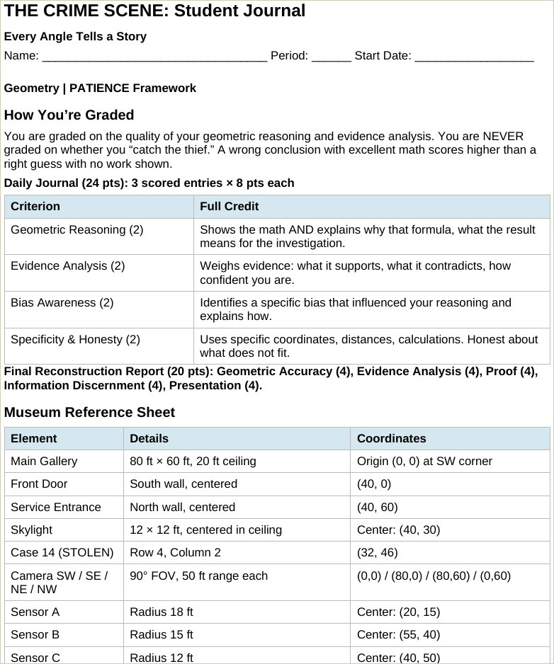 The student journal and grading rubric