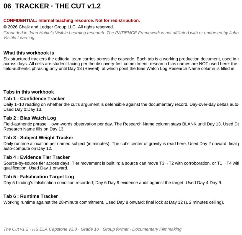 The student Tracker spreadsheet holding the footage log, the tiered evidence hierarchy, and the Team Decision Log.