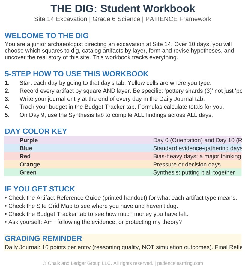 The student workbook recording layers and artifacts