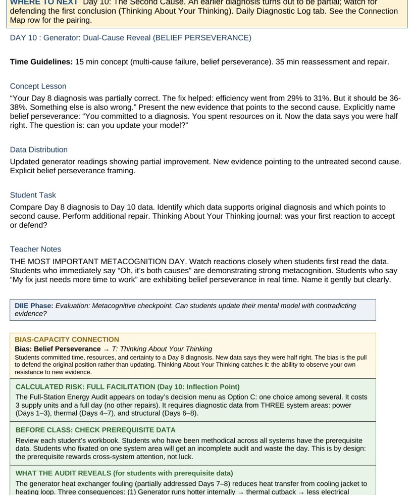 The teacher guide showing the day-by-day script with prompts, data releases, and physics review for each session.