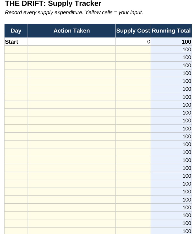 The student workbook spreadsheet tracking station metrics, supply units, and daily calculations.