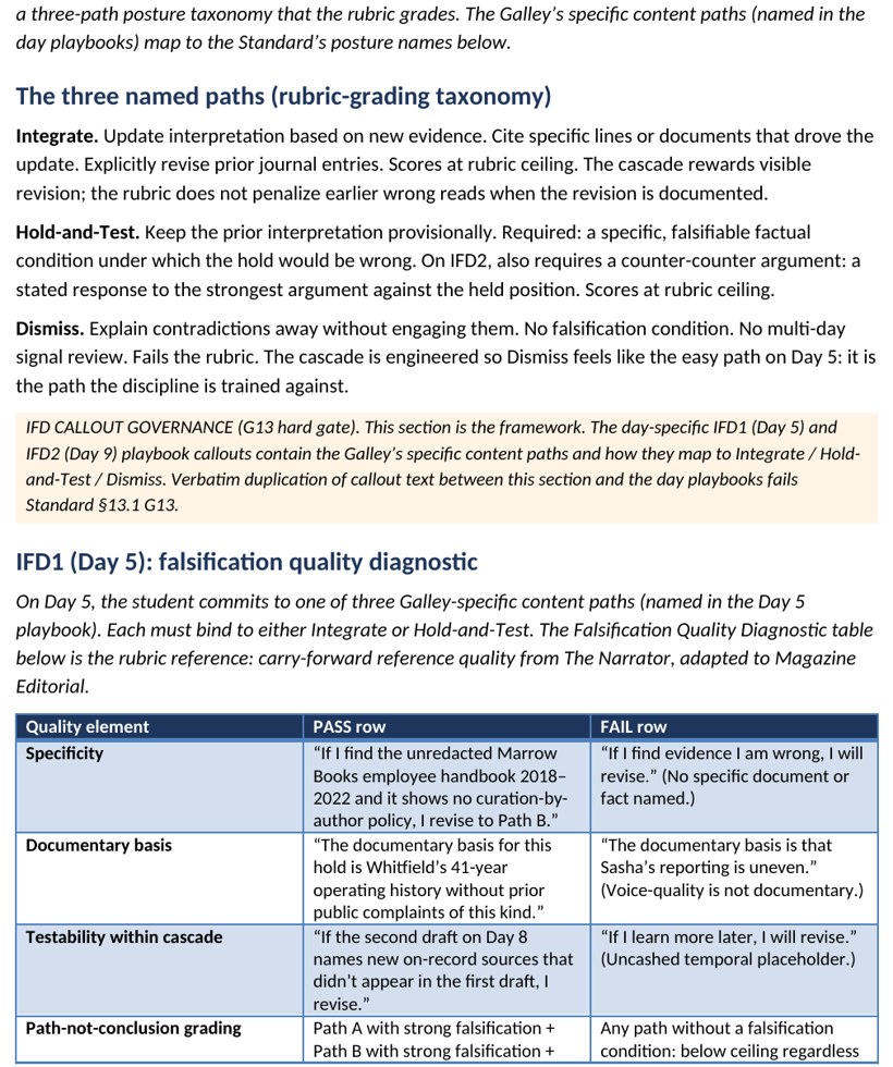 The Teacher Guide, an open page showing a minute-by-minute facilitation plan for one class session.