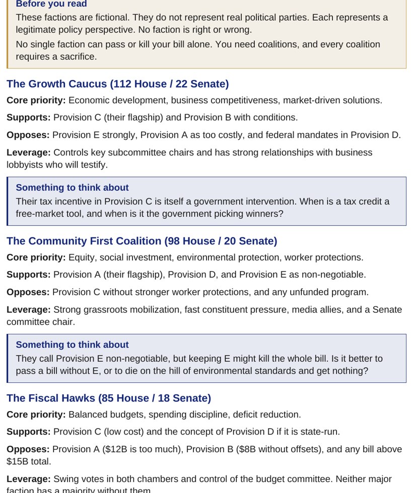 A faction profile page showing one of the four political blocs students must negotiate with, listing its seat count, priorities, and the provisions it will not accept.