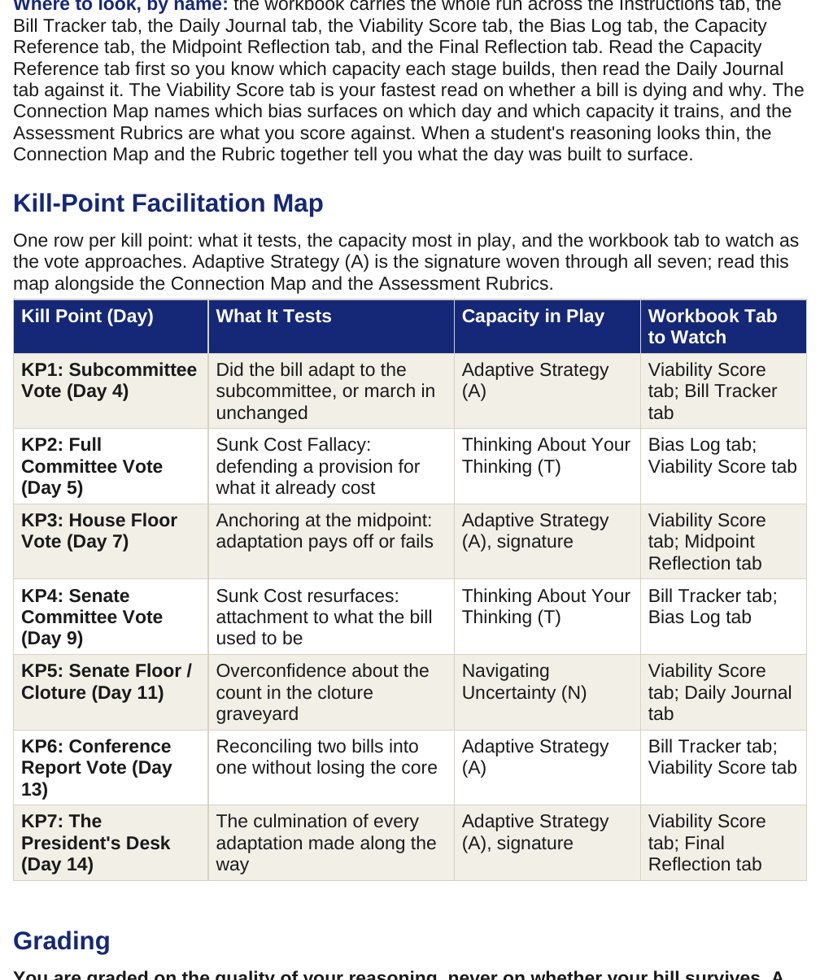 A teacher guide page showing the day-by-day Kill Point Floor Script with facilitation moves for each session.