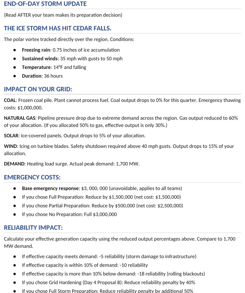 A daily case release page showing energy prices, weather forecasts, and grid metrics for one planning quarter.