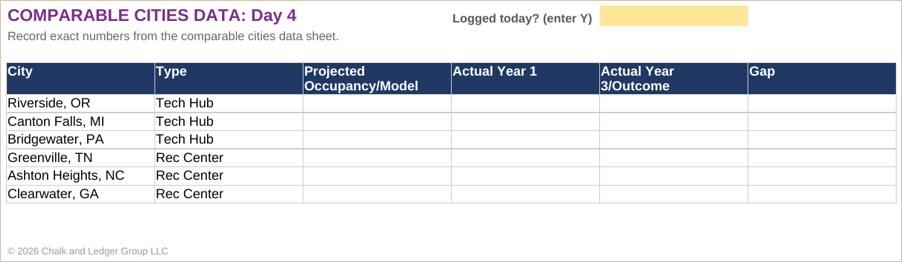 The student workbook comparing proposals against the data