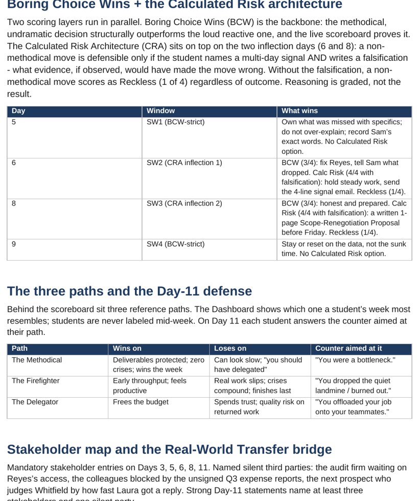 The teacher guide showing diagnosis say-scripts, redirect scripts, and the one-page pacing card for the 12-day journey.