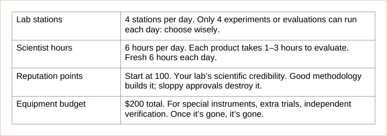 The teacher guide daily playbook