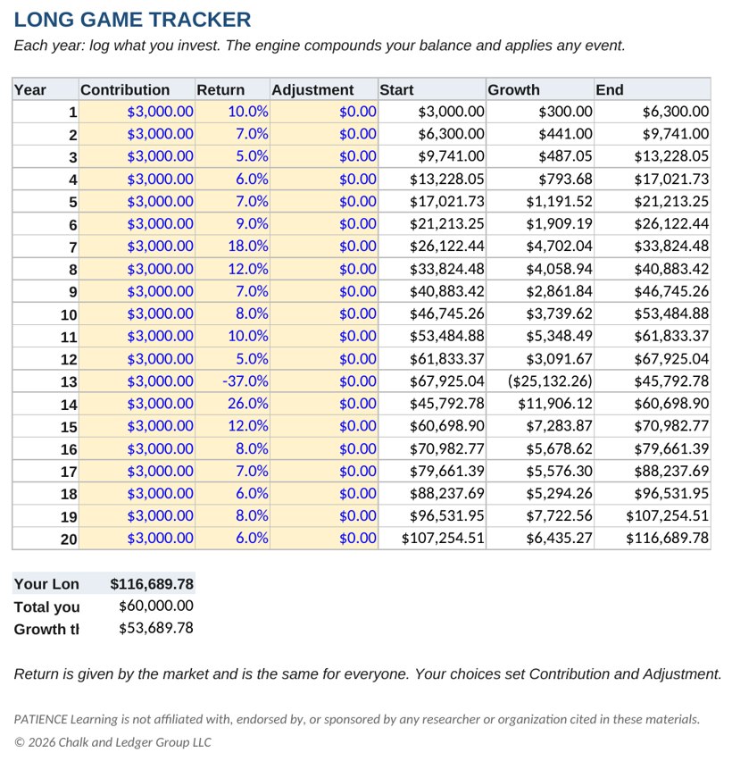 The Live Workbook showing automated balance, contribution, and compounding calculations for a simulated year.