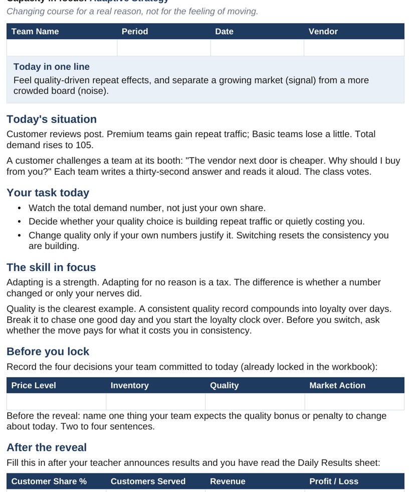 A student case page showing the four daily decisions a team must lock in: price, inventory, quality, and market action.