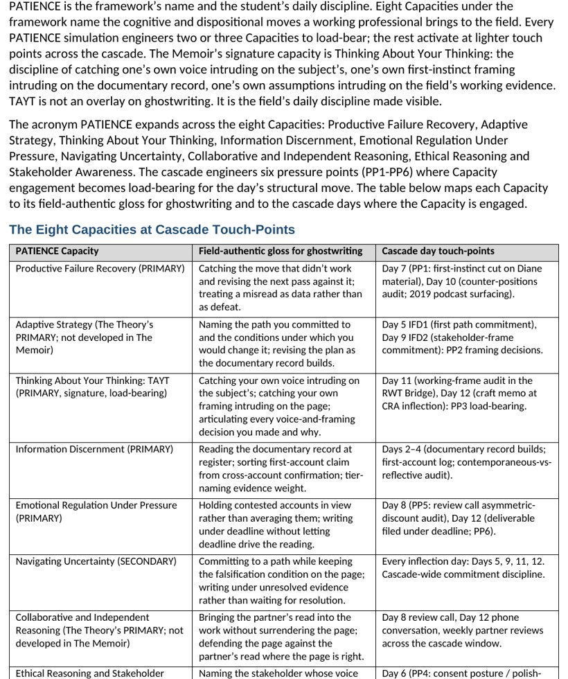 The Teacher Guide showing day-by-day facilitation notes, patterns to watch, and substance-check authority.