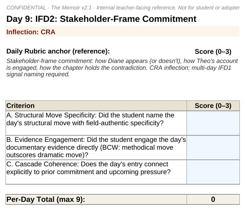 The student Tracker spreadsheet showing recalc-validated scoring fields and daily logging surfaces.