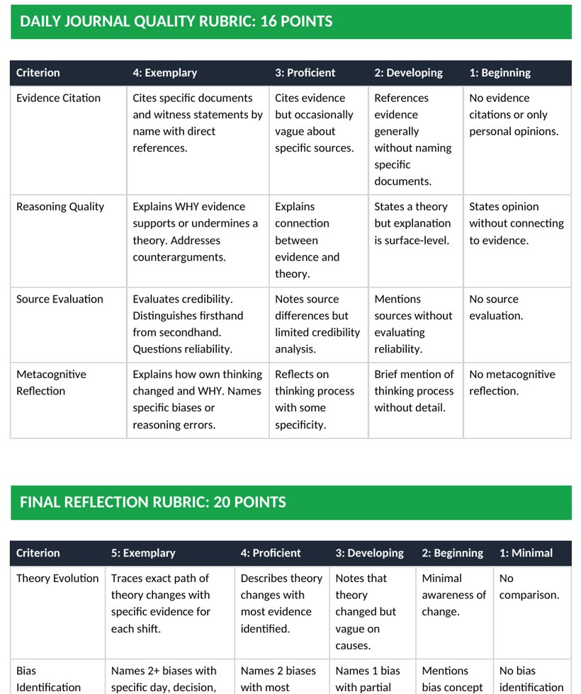 The teacher guide daily playbook