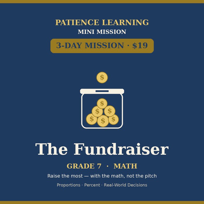 The Fundraiser — Grade 7 Math Mini Mission