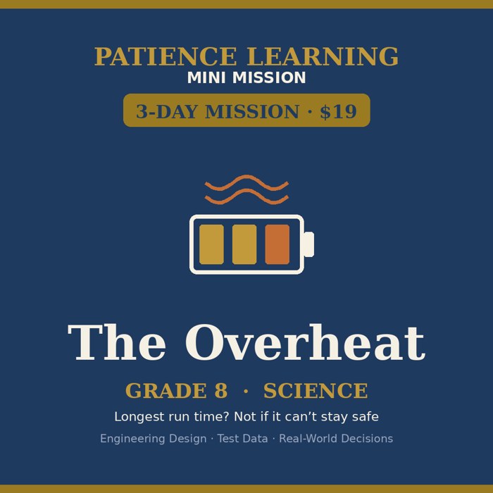 The Overheat — Grade 8 Science Mini Mission