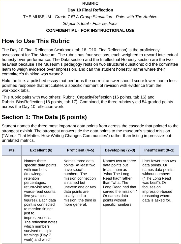 The grading note: graded on reasoning, not which exhibit they pick