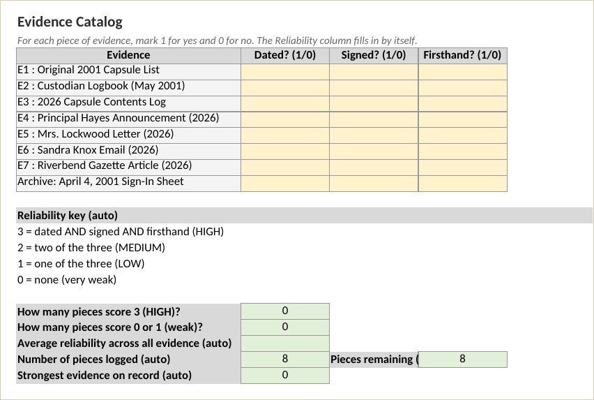 The student workbook logging sources and evidence
