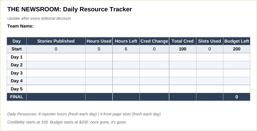 The student workbook tracking pitches, sources, and reporter hours