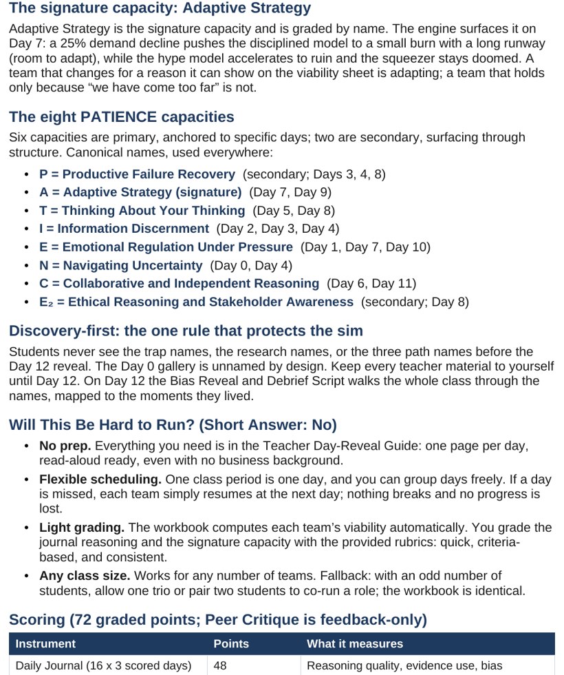 The teacher day-reveal guide showing read-aloud scripts and the mechanical steps for one session.