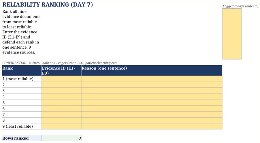 The student workbook auditing readings and calibration