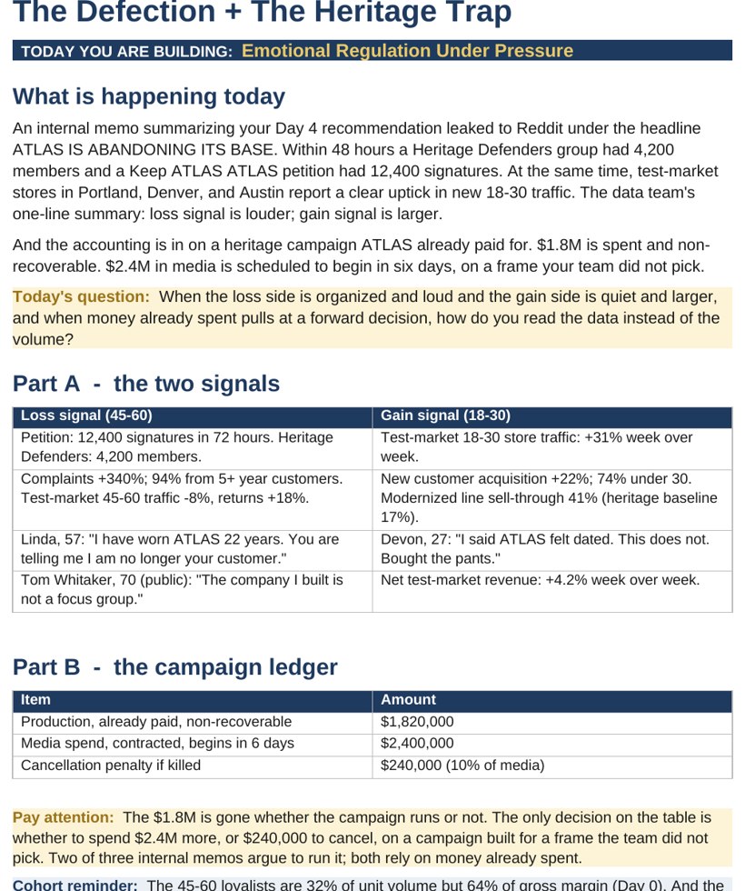 A student case page showing brand health data, a repositioning decision, and a field to name the supporting signal.