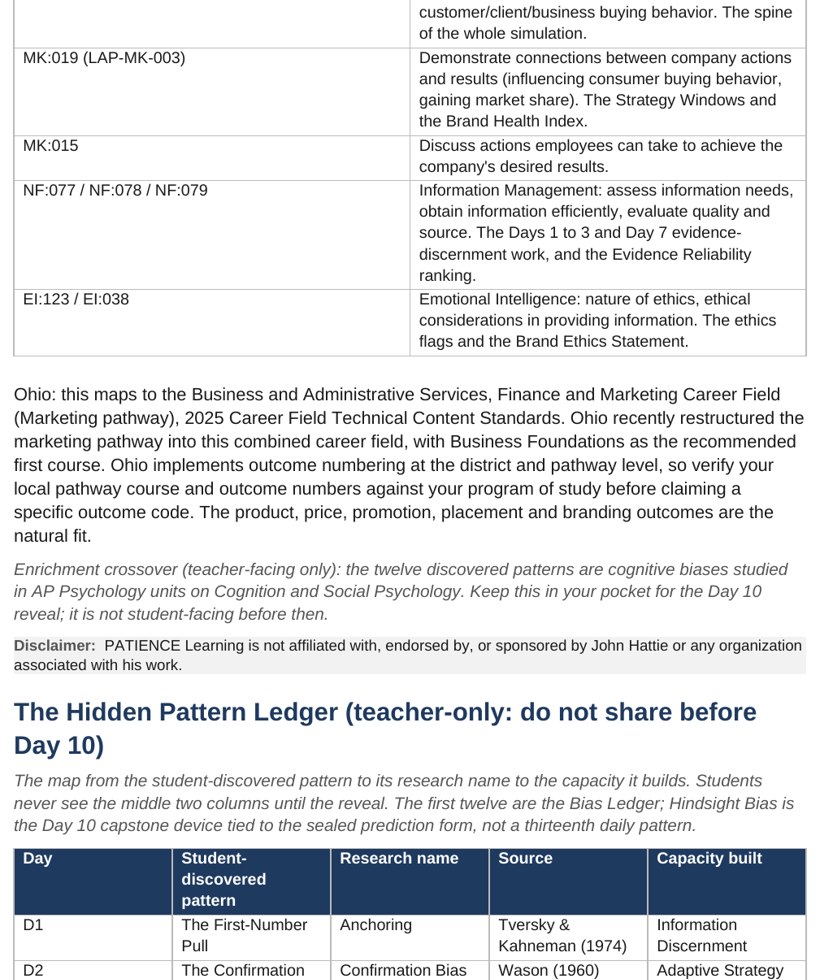 A teacher guide page with the DIIE daily cycle, reveal scripts, and the two specialist verifier moves.