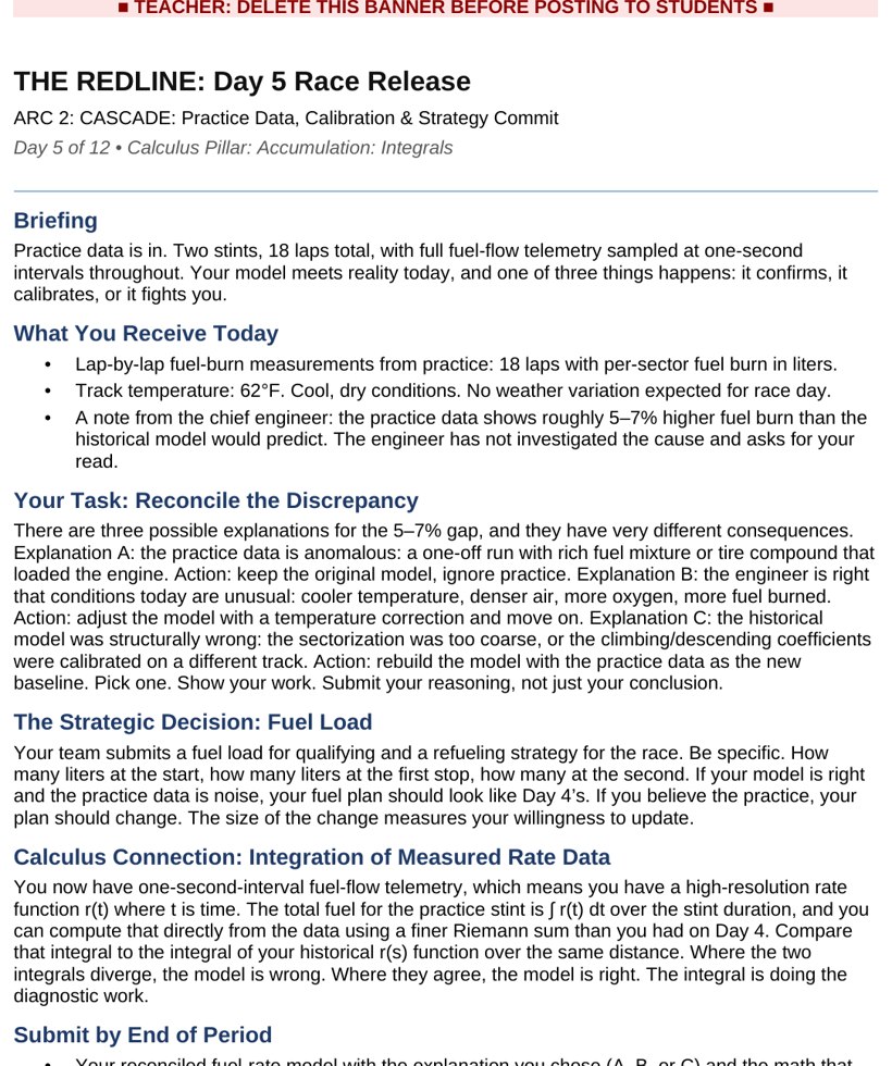 A daily case release showing race telemetry, tire-degradation data, and the strategic question the analytics team must answer.