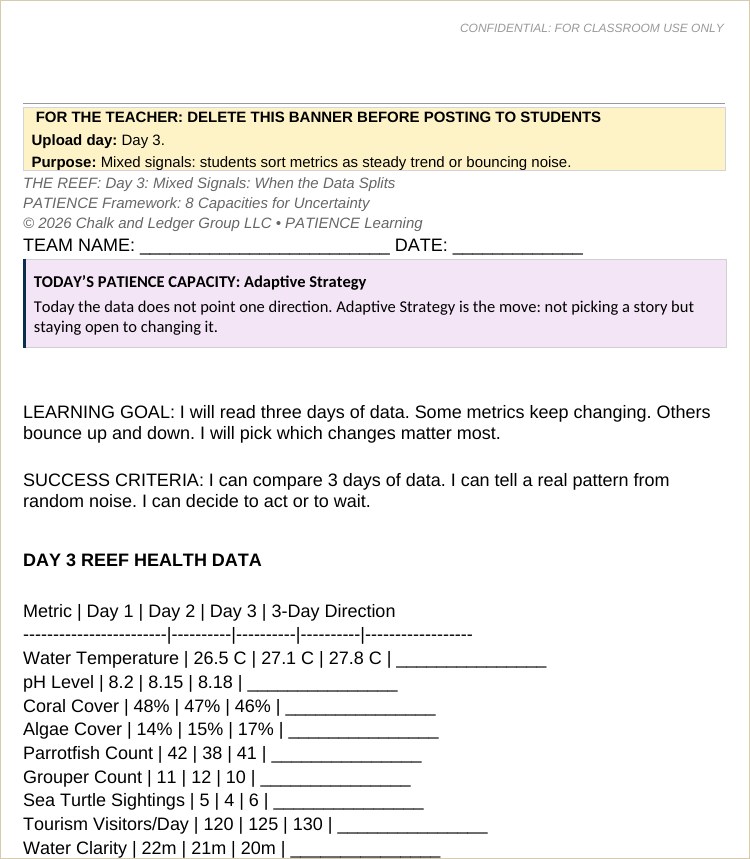 The Reef daily health report student file