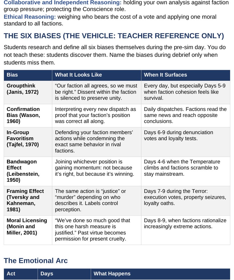 The teacher guide showing the daily playbooks and the quick-start brief.