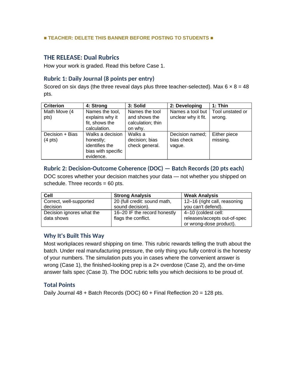 The grading note: graded on whether the decision matches the data
