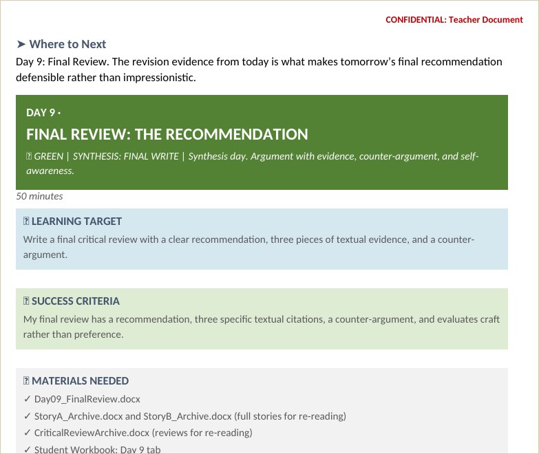 The grading note: graded on reasoning, not the rating