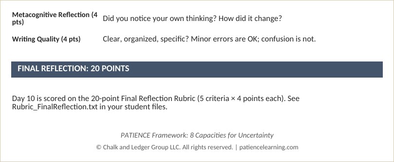 The student workbook organizing reviews and ratings