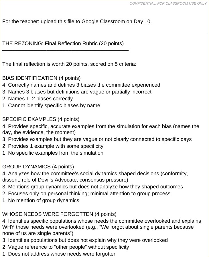 The grading note: graded on reasoning, not how they vote